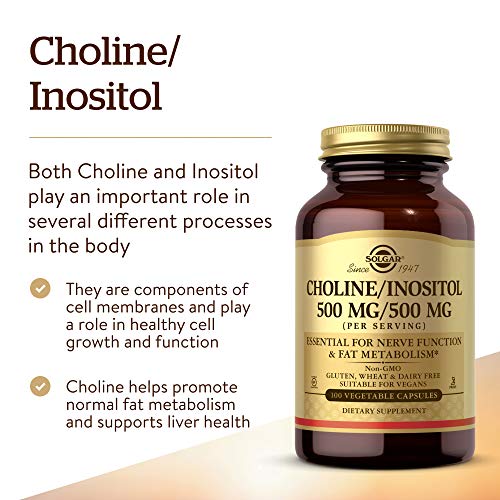 CHOLINE／INOSITOL 3
