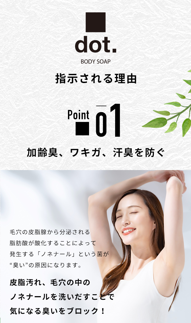 デオドラントボディーソープ 2