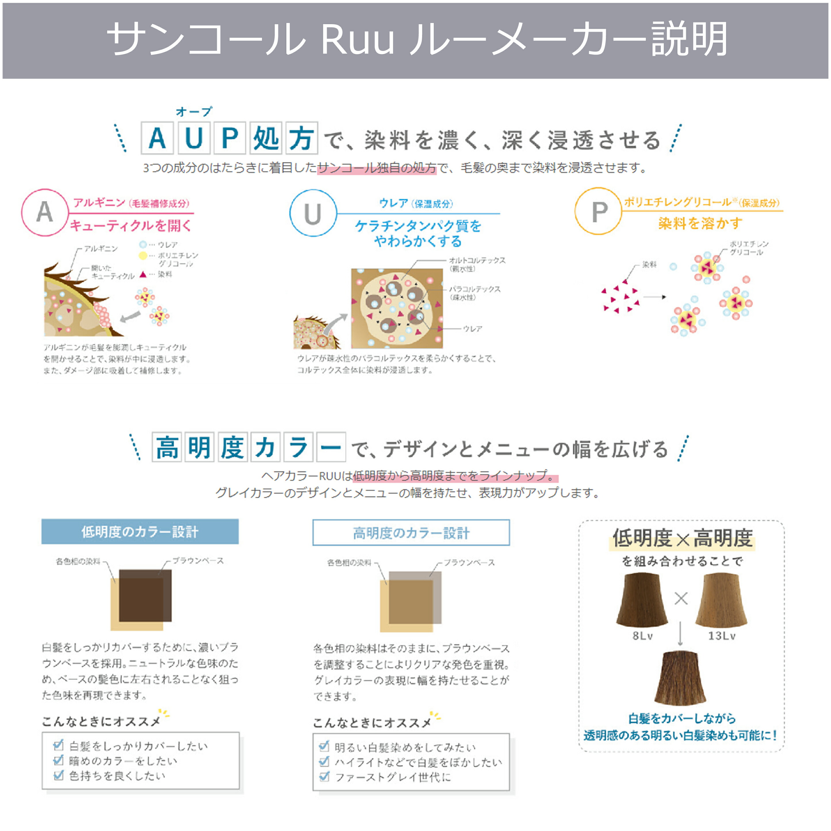ヘアカラー RUU 5