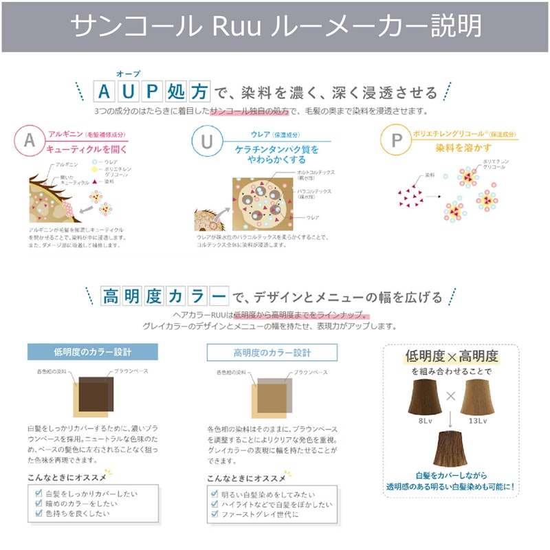 ヘアカラー RUU 5