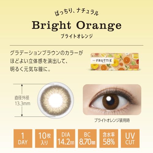 ワンデー フルッティー 2