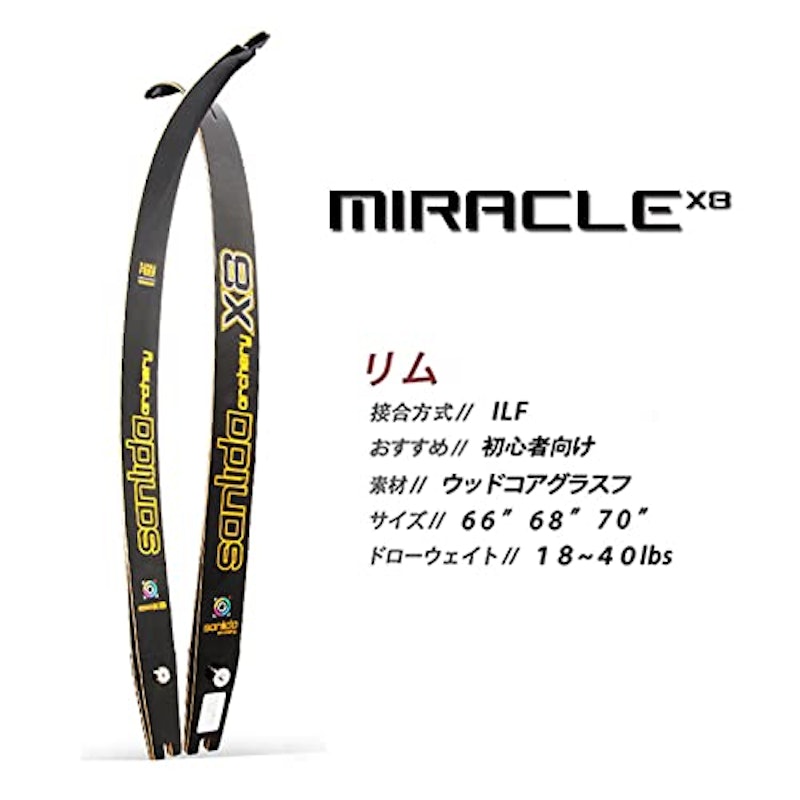 MIRACLE LIMBS 3