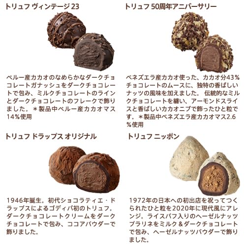レジェンデール トリュフ 4