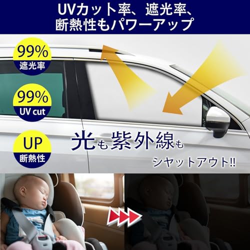 遮光サンシェード 前部サイドウインド用 7