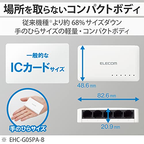Giga対応5ポートスイッチ プラ筐体/ACアダプター 3