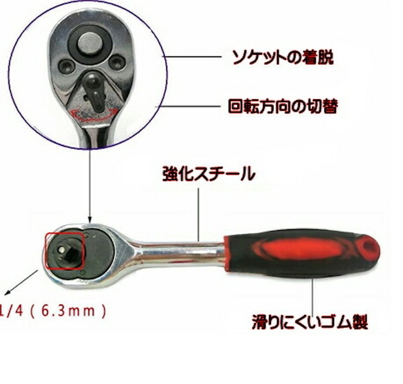 工具セット 2