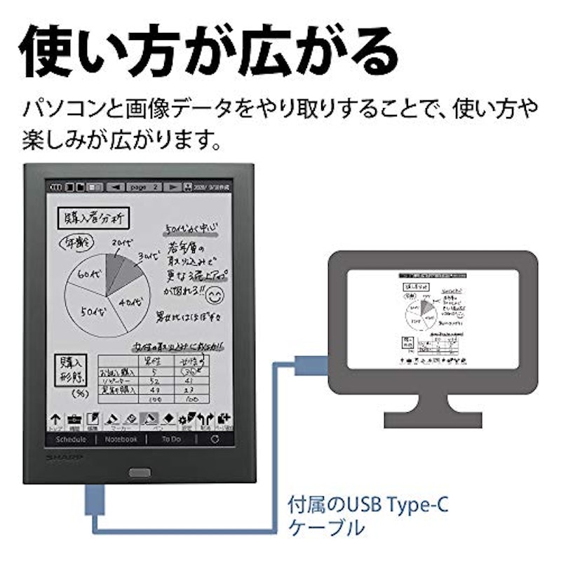 電子ノート 6
