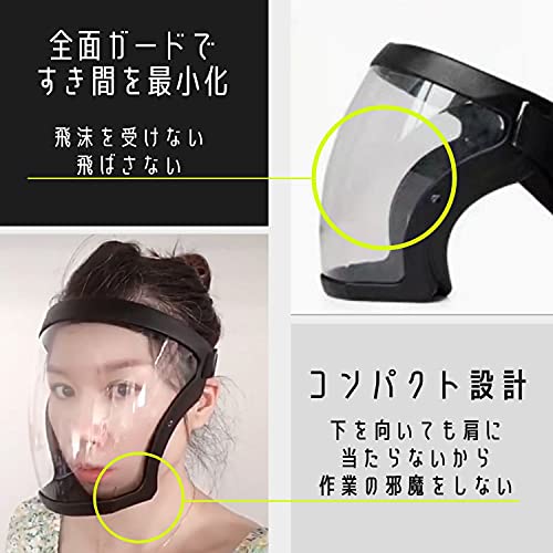 フェイスシールド バンドタイプ 4