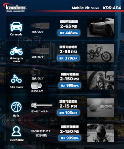ハイブリッドモバイルコンプレッサー 6