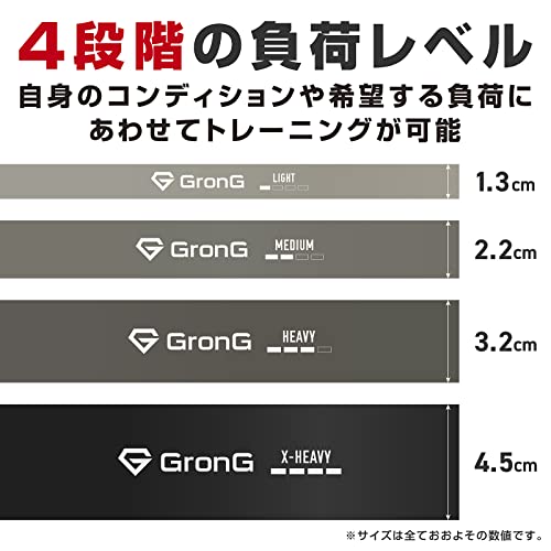 トレーニングチューブ 4