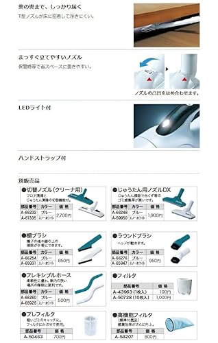 充電式クリーナ 3
