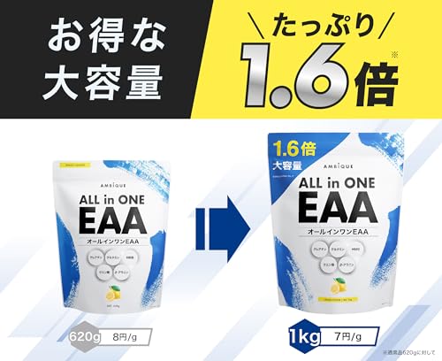 オールインワンEAA 3