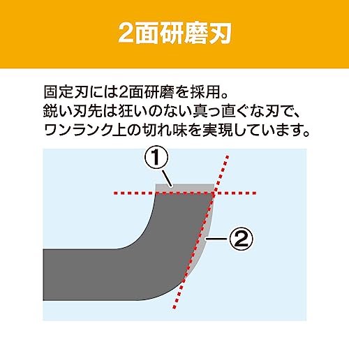 手動式芝刈機 4