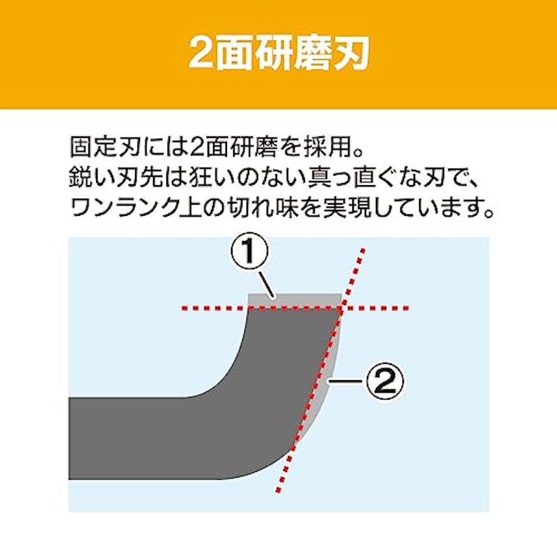 手動式芝刈機 4