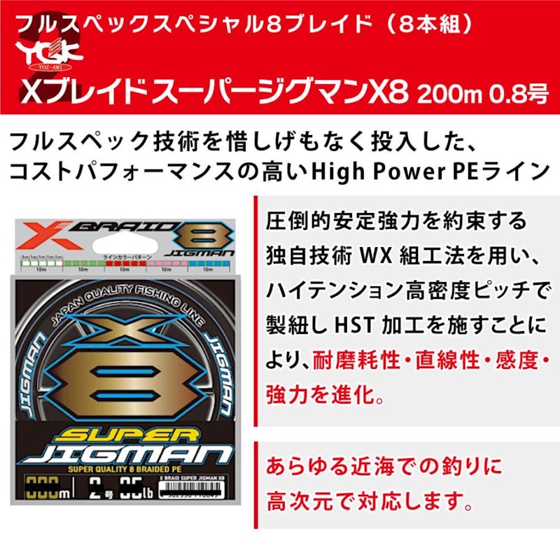 ライトゲームRXIC150LDH+PE0.8号 200mセット 3