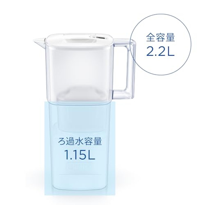 ポット型浄水器&マクストラプロ ピュアパフォーマンス3個 6