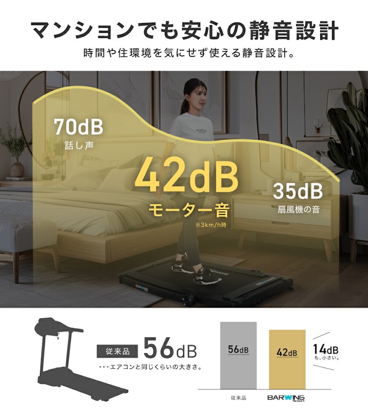 3WAYルームランナー MAX16km/h 9