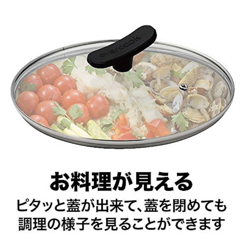 ガラスふた 2