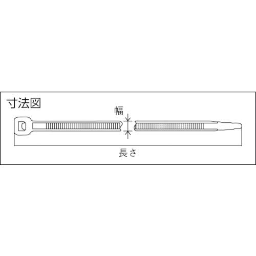 インシュロック 2