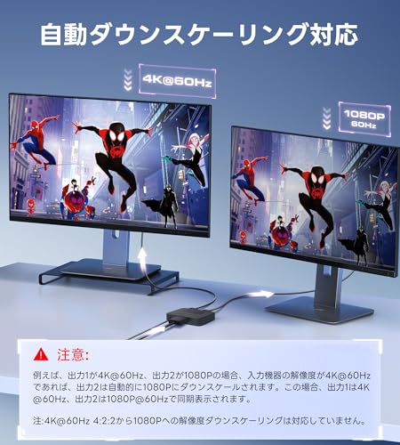 HDMI分配器 4