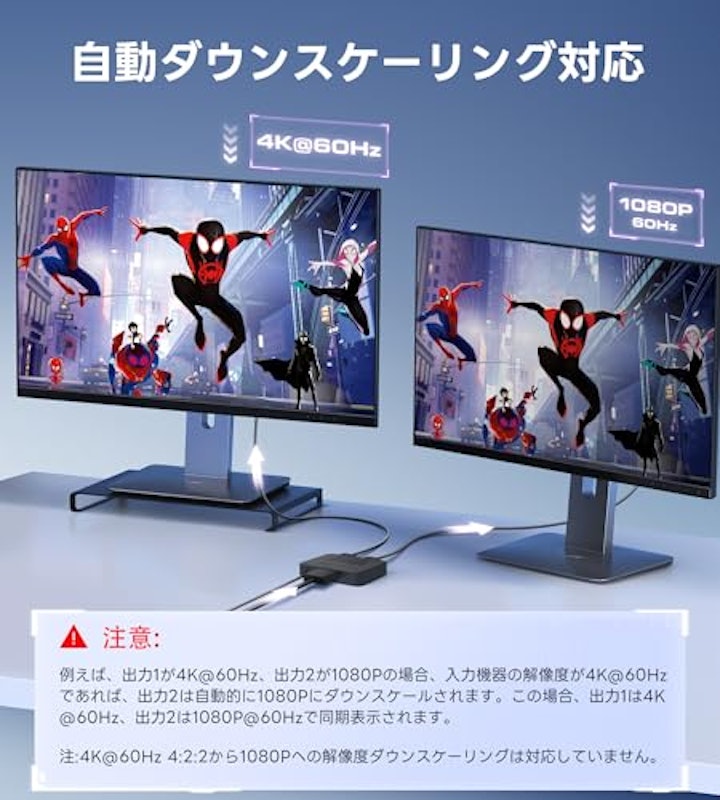 HDMI分配器 4