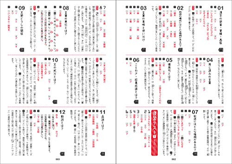 中学国語をひとつひとつわかりやすく。改訂版 8