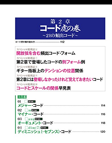 ギターのスケール＆コード虎の巻 5