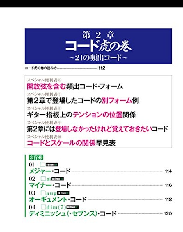 ギターのスケール&コード虎の巻 5