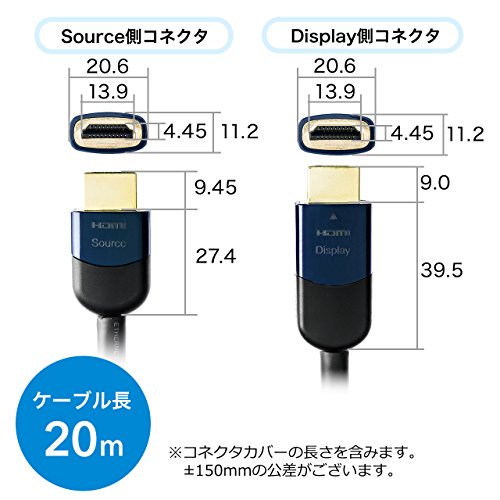 HDMIケーブル 20m 7