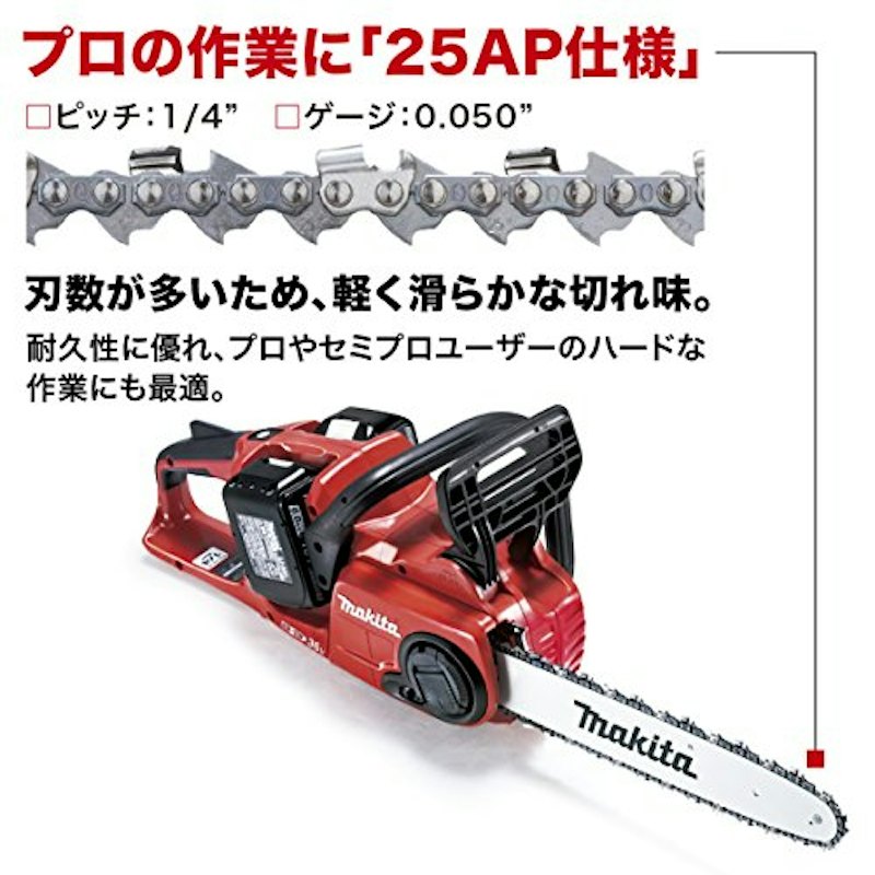 充電式チェンソー 1