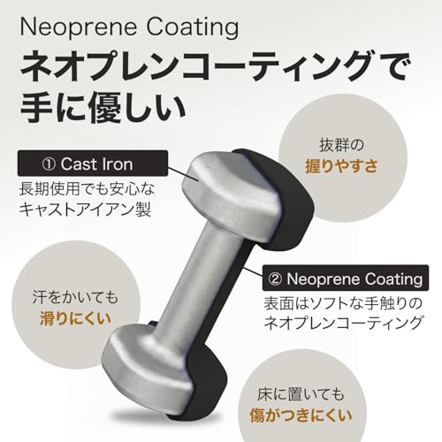  ダンベル ネオプレン 5kg 2個セット 4