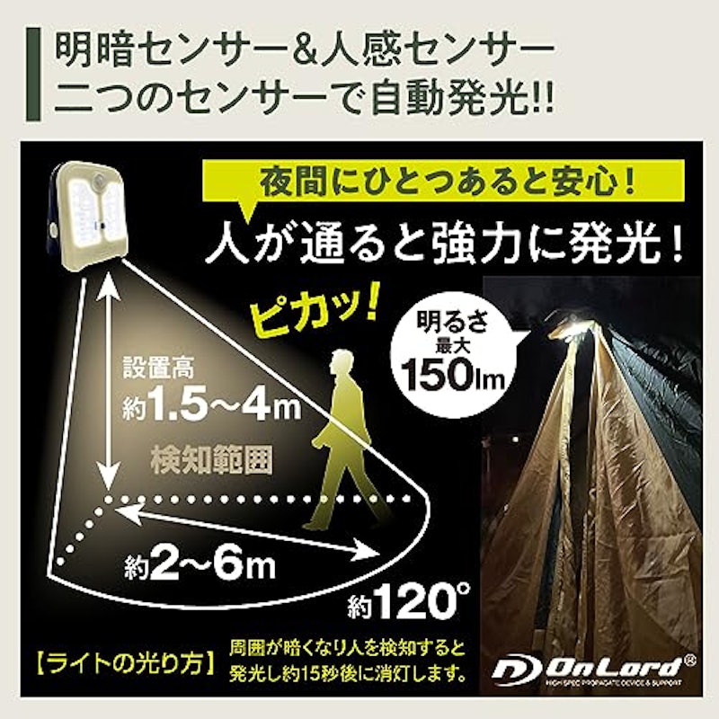 ソーラー発電式・センサーライト クリッパActive 5