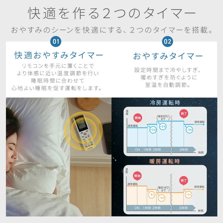 ルームエアコン 5