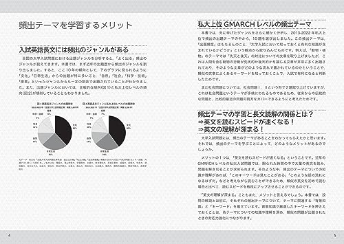 頻出テーマ10トレーニング問題集 2