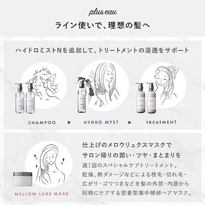 メルティシャンプー 9