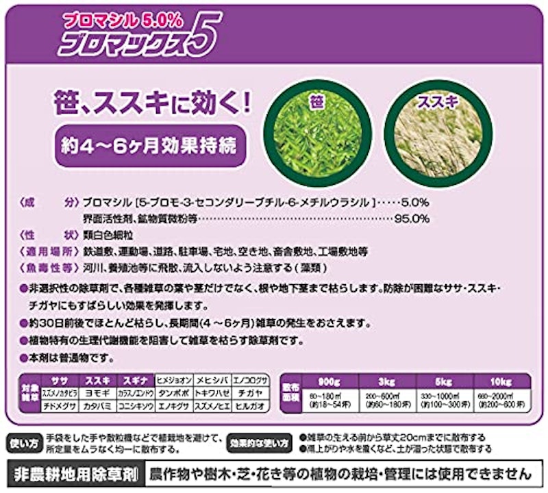 ブロマックス5 2