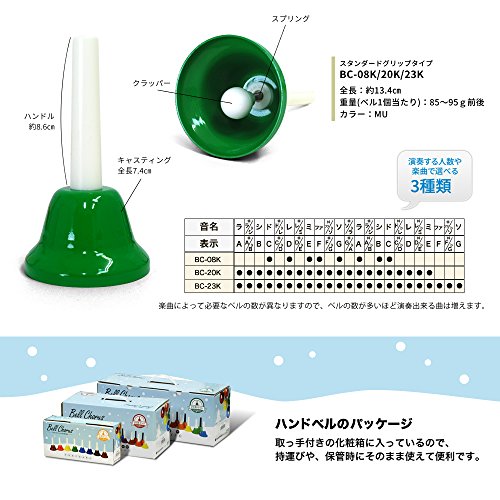 23音 ベルコーラス 3