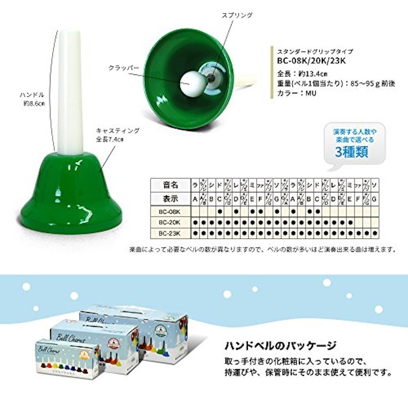 23音 ベルコーラス 3