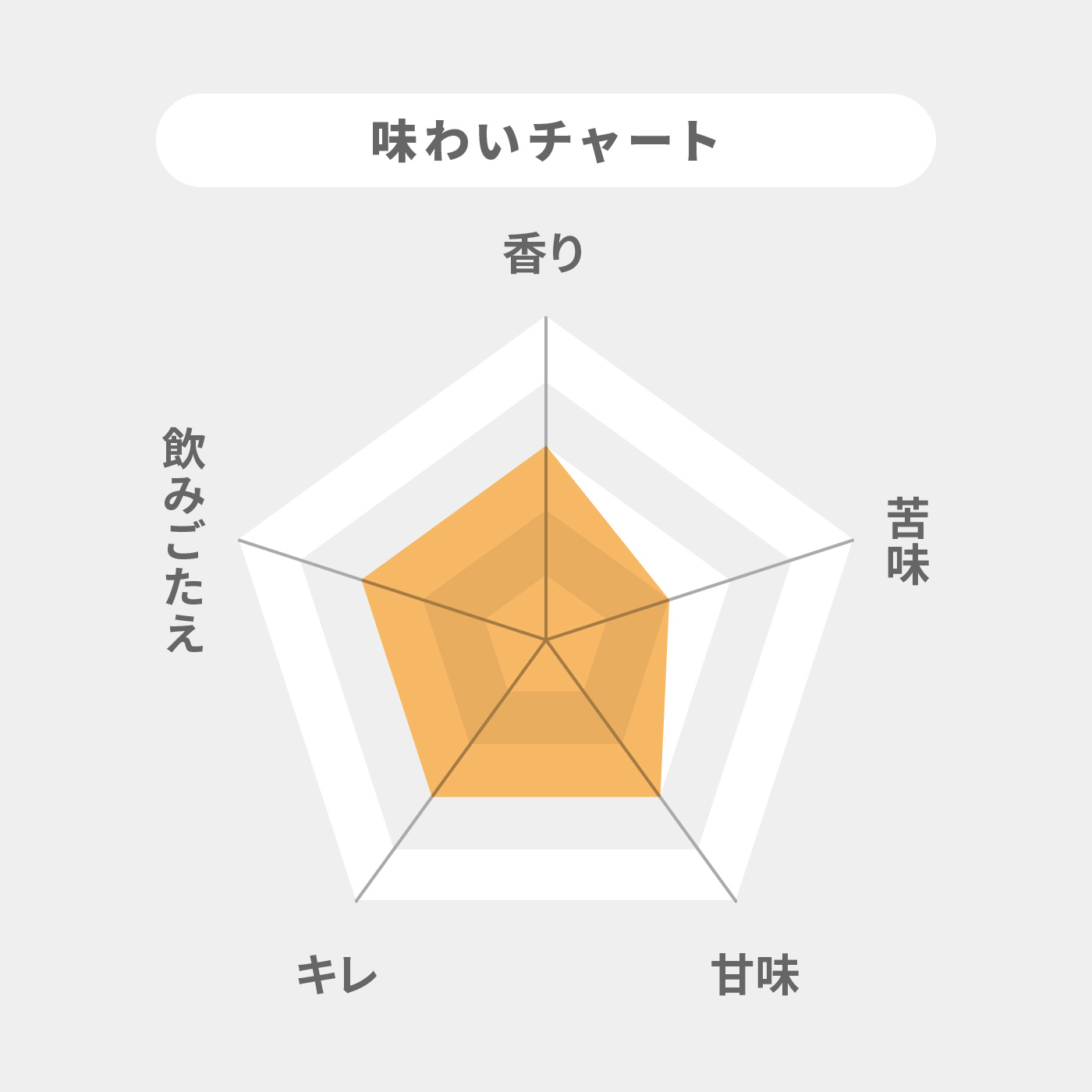 ザ・ドラフト 2