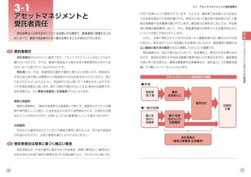 図解入門ビジネス 最新アセットマネジメントの基本と仕組みがよ～くわかる本 3