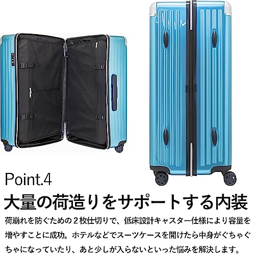 スーツケース 5
