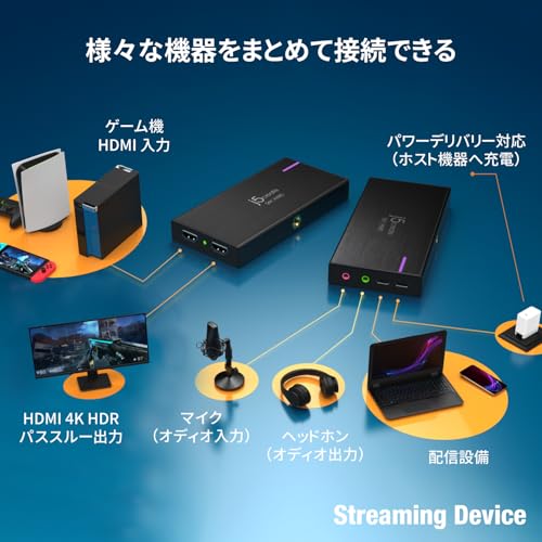 キャプチャー ステーション 2