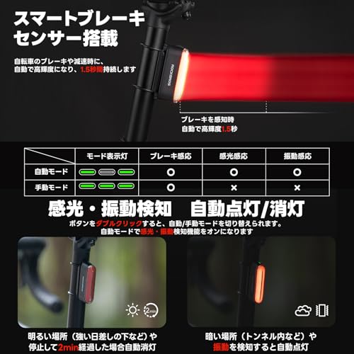 テールライト 3