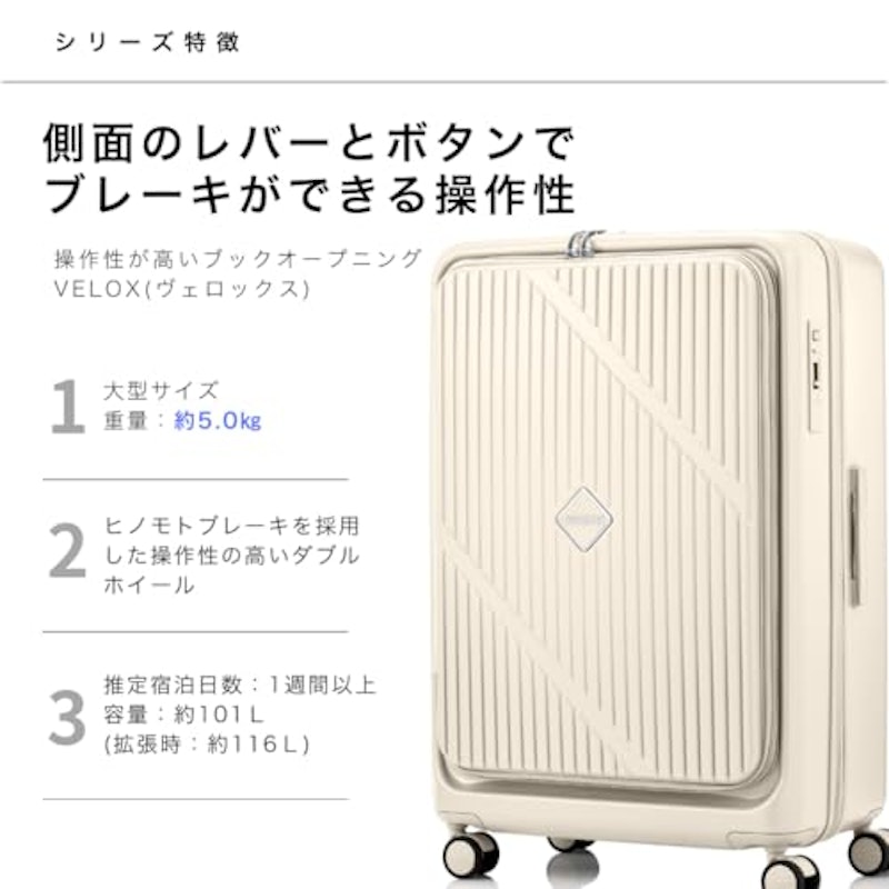 スーツケース 2
