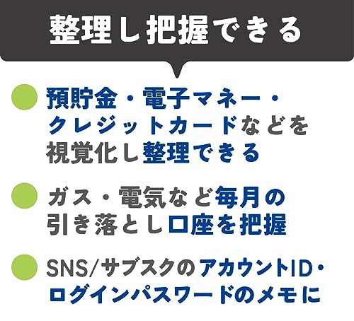 シンプルエンディングノート 5