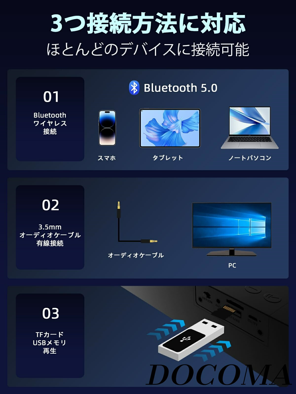 PCスピーカー 4
