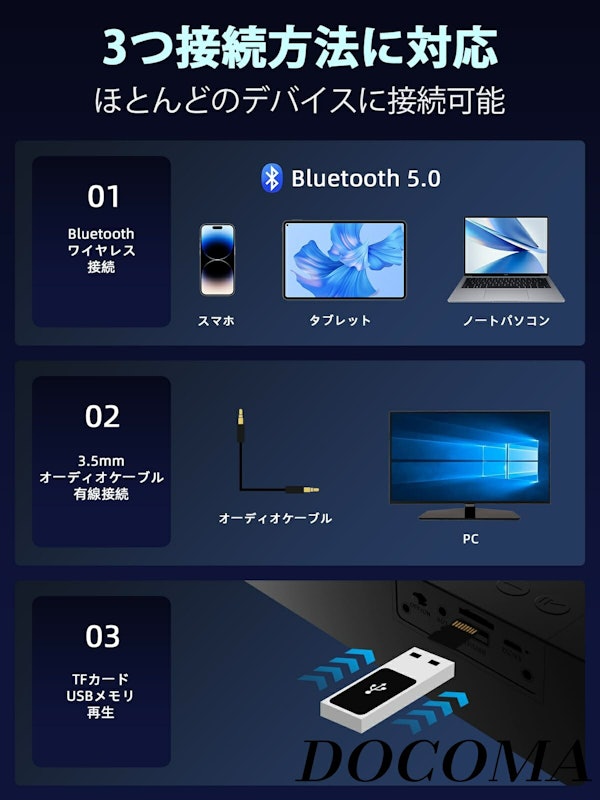 PCスピーカー 4