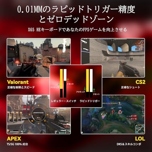 磁気スイッチ ラピッド トリガー キーボード 6