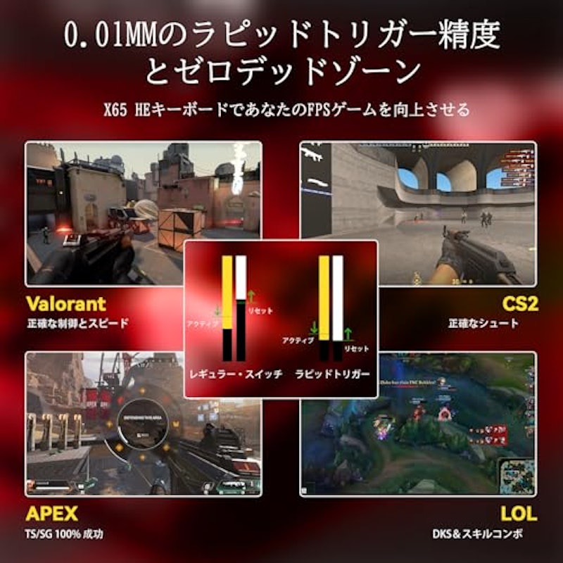 磁気スイッチ ラピッド トリガー キーボード 6