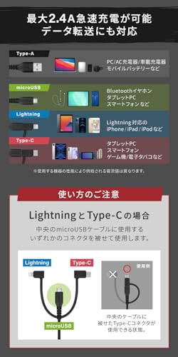  超タフ 3in1ケーブル 5